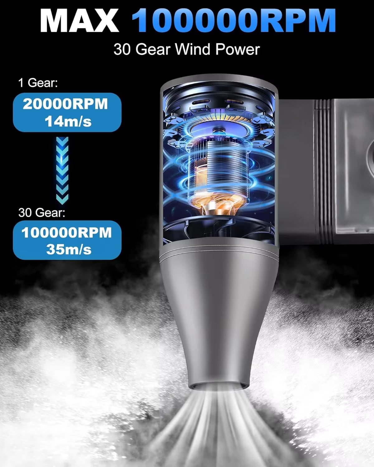 mini jet dry blower 2in1 mini jet dry blower 2in1